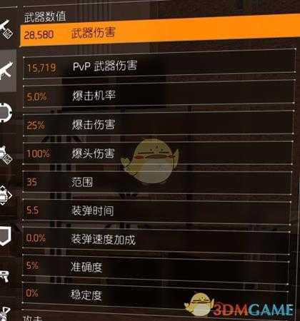 《全境封锁2》TU6火体大机枪配装指南