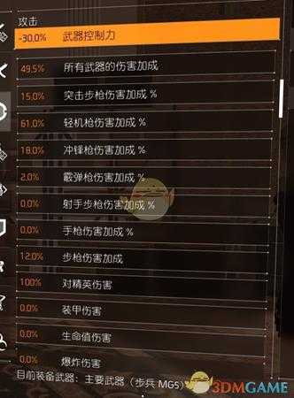 《全境封锁2》TU6火体大机枪配装指南