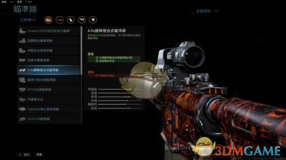 《使命召唤16：现代战争》满级M4配件一览