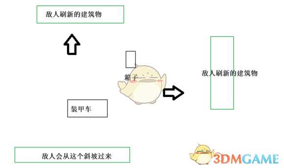 《使命召唤16：现代战争》圣骑士任务攻略