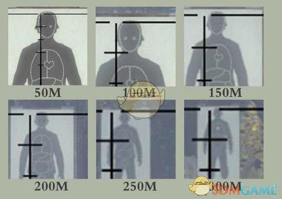 《狙击精英4》目标距离判断方法