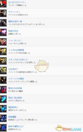 《女神异闻录5R》全奖杯列表一览