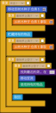 《机器人殖民地》通过减少运输次数以加快制作及生产速度方法