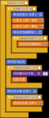 《机器人殖民地》木材加工提速方法介绍