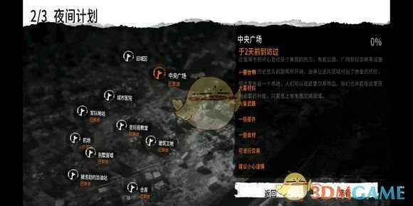 《这是我的战争》食物系统介绍