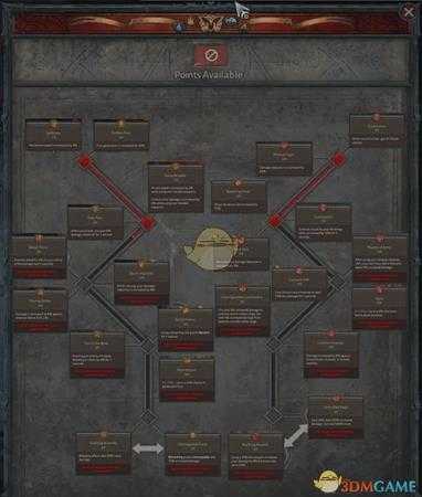 《暗黑破坏神4》野蛮人天赋介绍