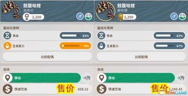 《动物园之星》开局怎么快速度过拮据期 新手开局指南