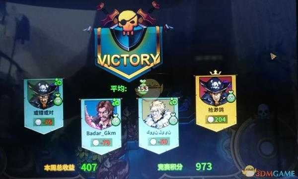 《冒险公社》盗亦有道欺诈者卡组分享