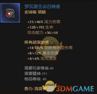 《恐怖黎明》全势力声望装备点评 好用声望装推荐