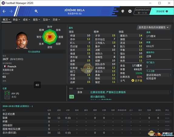《足球经理2020》自由球员推荐
