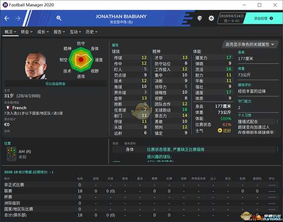 《足球经理2020》自由球员推荐