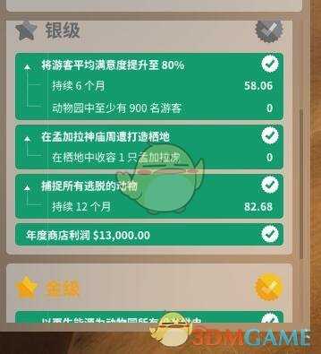 《动物园之星》迈尔斯动物娱乐园关卡攻略详解