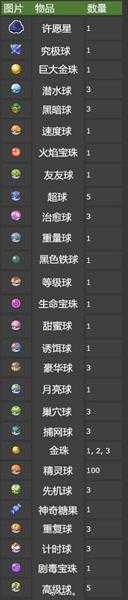 《宝可梦：剑/盾》联盟赛完成奖励一览