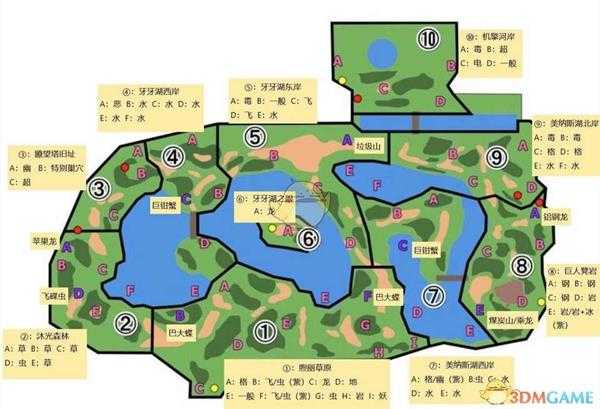 《宝可梦：剑/盾》全坑洞属性分布一览