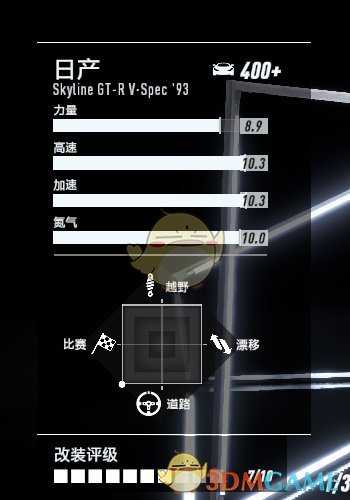 《极品飞车21：热度》日产GT-R最高性能改装指南