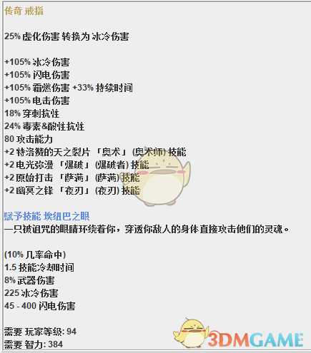 《恐怖黎明》葫芦娃戒指属性一览