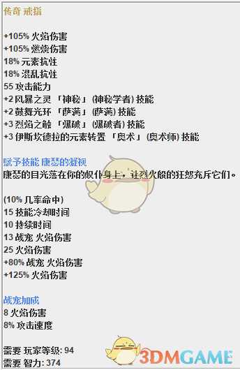 《恐怖黎明》葫芦娃戒指属性一览