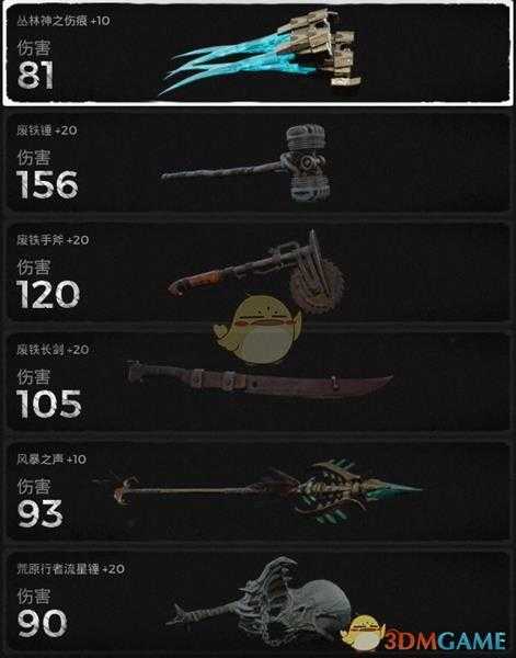 《遗迹：灰烬重生》全近战武器属性外观一览 获得方法分享