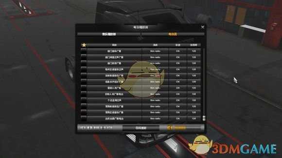 《欧洲卡车模拟2》中文电台分享