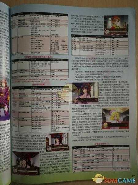 《樱花大战：炽热之血》图文攻略