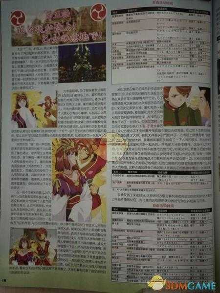 《樱花大战：炽热之血》图文攻略