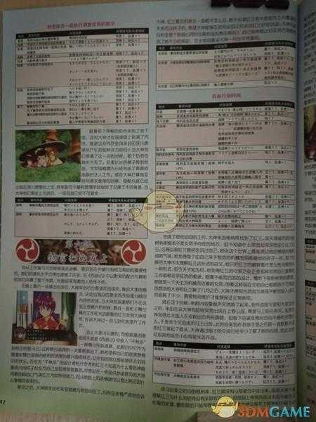 《樱花大战：炽热之血》图文攻略