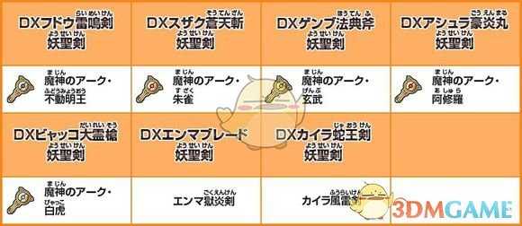 《妖怪手表4》联动钥匙系统详解