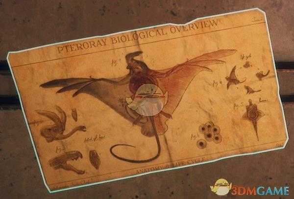 《天外世界》菲尼亚斯的实验室可收集品介绍