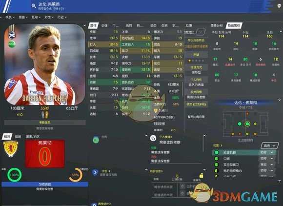 《足球经理2020》达伦弗莱彻属性介绍一览