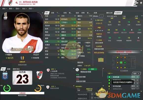 《足球经理2020》莱昂纳多庞西奥属性介绍一览