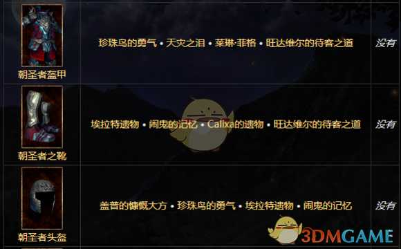 《物质世界》竞技场装备合成配方分享