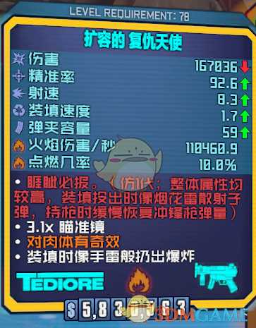 《无主之地2》砸枪疯装备及获得方法