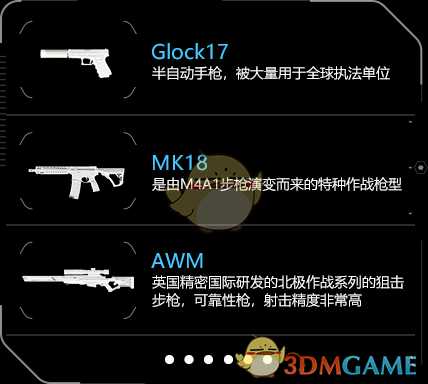 《重生边缘》已知武器简介