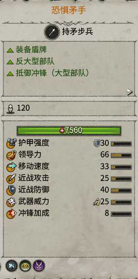 《全面战争：战锤2》恐惧矛手优缺点分析