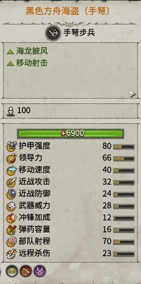 《全面战争：战锤2》黑色方舟海盗手弩优缺点分析