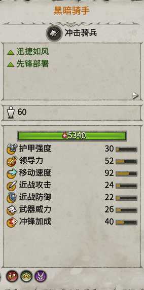 《全面战争：战锤2》黑暗骑手优缺点分析