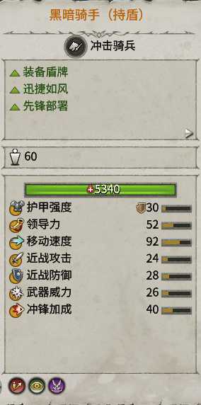 《全面战争：战锤2》黑暗骑手持盾优缺点分析