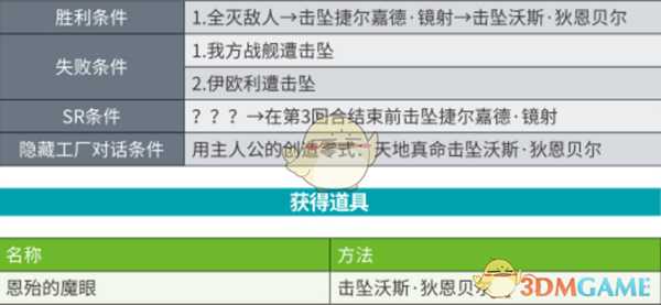 《超级机器人大战X》第39话A教条的意义SR攻略