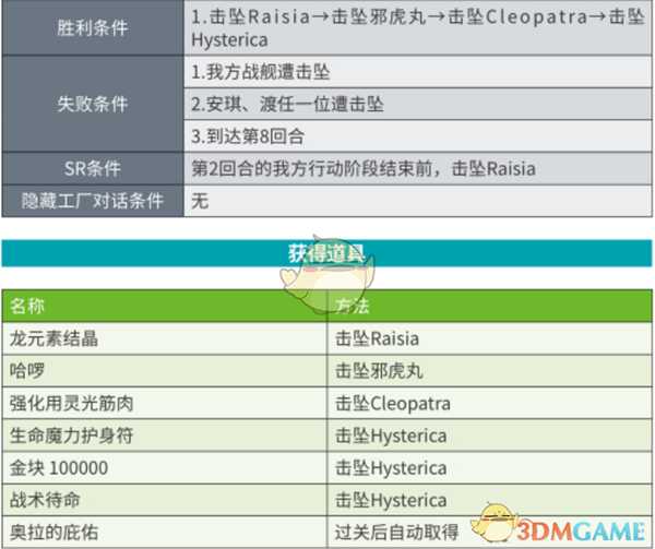 《超级机器人大战X》第36话决战密斯路基皇国SR攻略