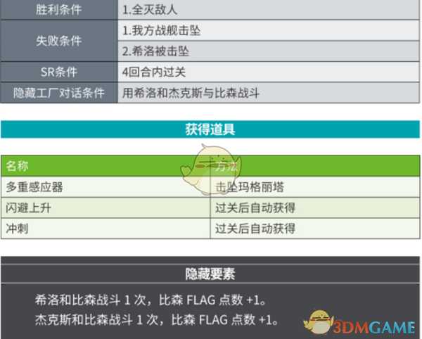 《超级机器人大战X》第30话B心中的暴风雨SR攻略