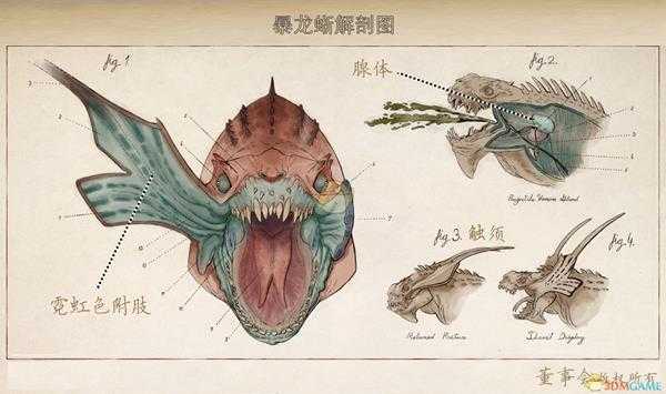 《天外世界》翡翠鸟星系暴龙蜥生物图鉴