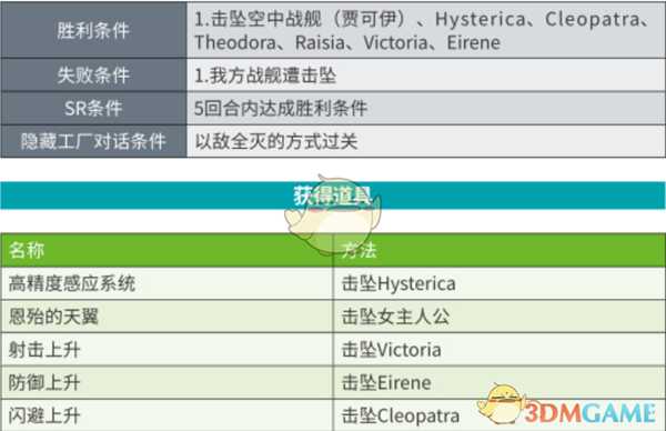 《超级机器人大战X》第32话A来自过去的亡灵SR攻略