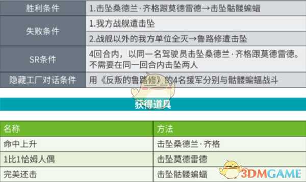 《超级机器人大战X》第18话觉醒的决心SR攻略