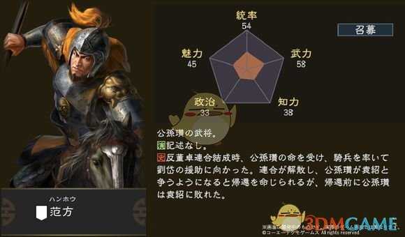 《三国志14》范方五维属性图一览