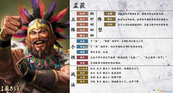《三国志14》孟获属性个性一览