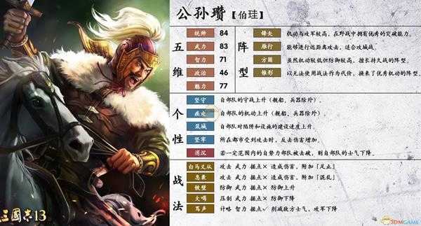 《三国志14》公孙瓒属性个性一览