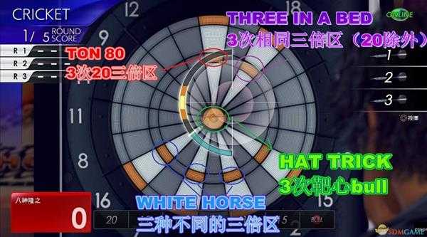 《如龙7：光与暗的去向》飞镖完全攻略分享