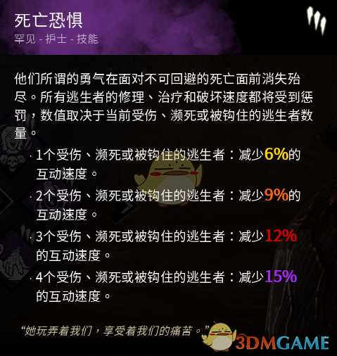 《黎明杀机》迈叔用死亡恐惧技能点评