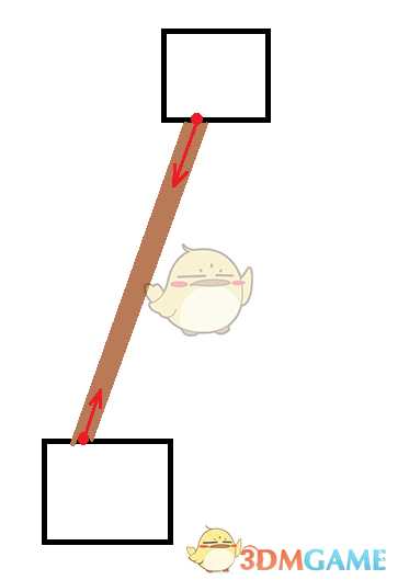 《围攻》向量纠缠原理介绍