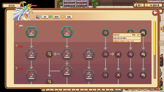 《暖暖村物语》技能详解